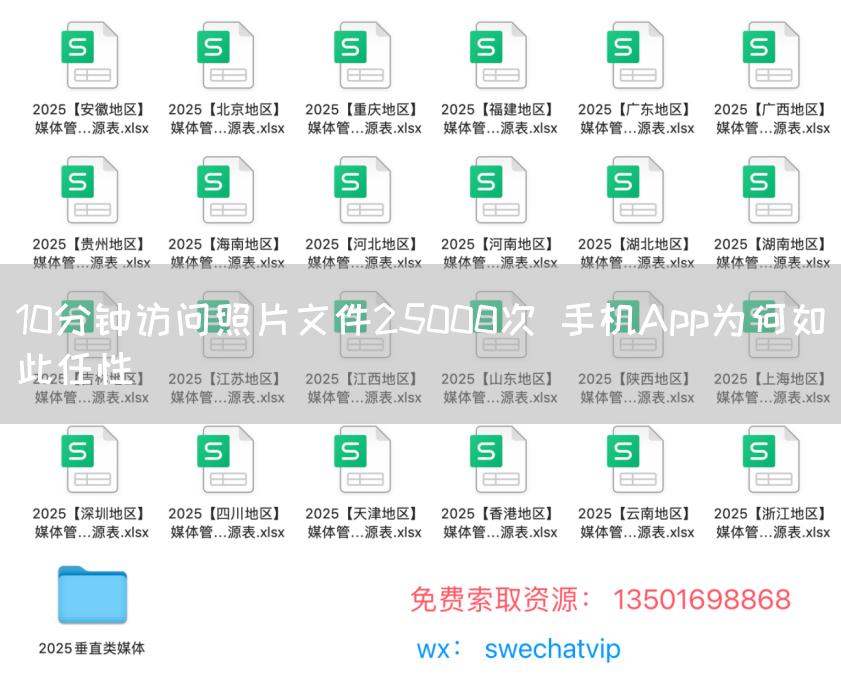10分钟访问照片文件25000次 手机App为何如此任性(图1) 10分钟访问照片文件25000次 手机App为何如此任性(图1)