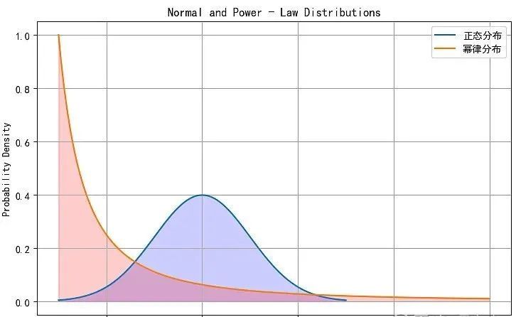 DeepSeek是时代变奏的序曲,95%的人只能顺应趋势(图2) DeepSeek是时代变奏的序曲,95%的人只能顺应趋势(图2)