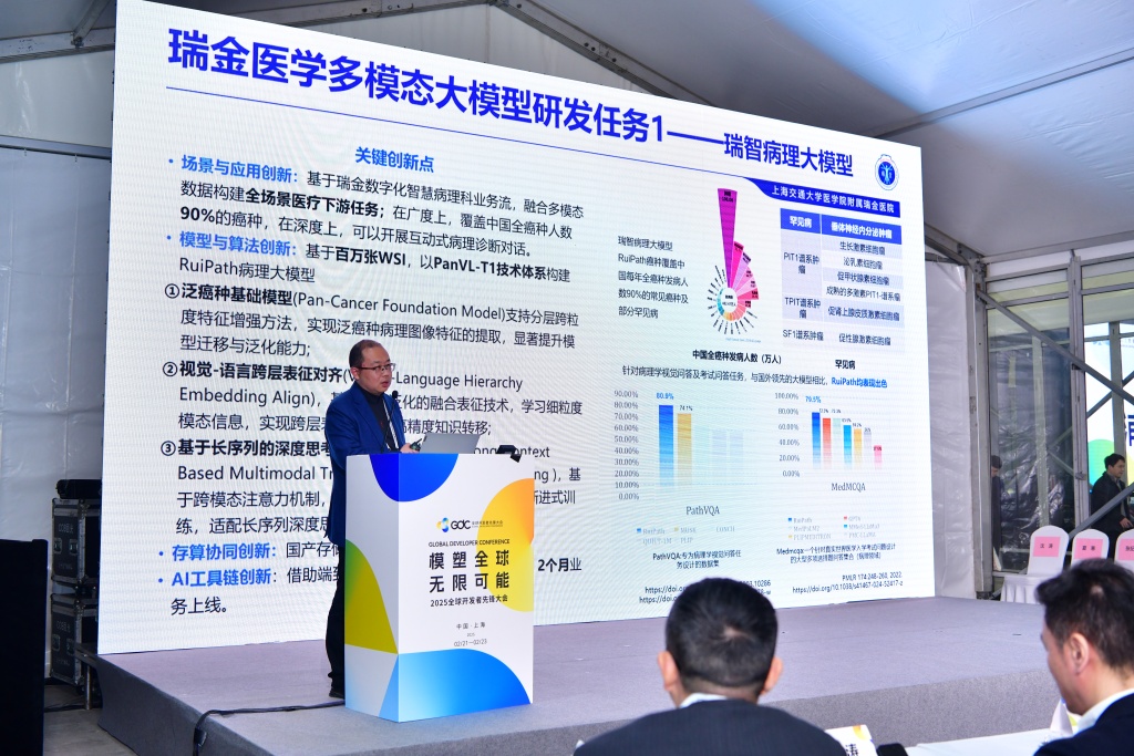 2025年GDC|AI焕新医疗,谁能领跑“AI+医疗”新赛道?(图3) 2025年GDC|AI焕新医疗,谁能领跑“AI+医疗”新赛道?(图3)