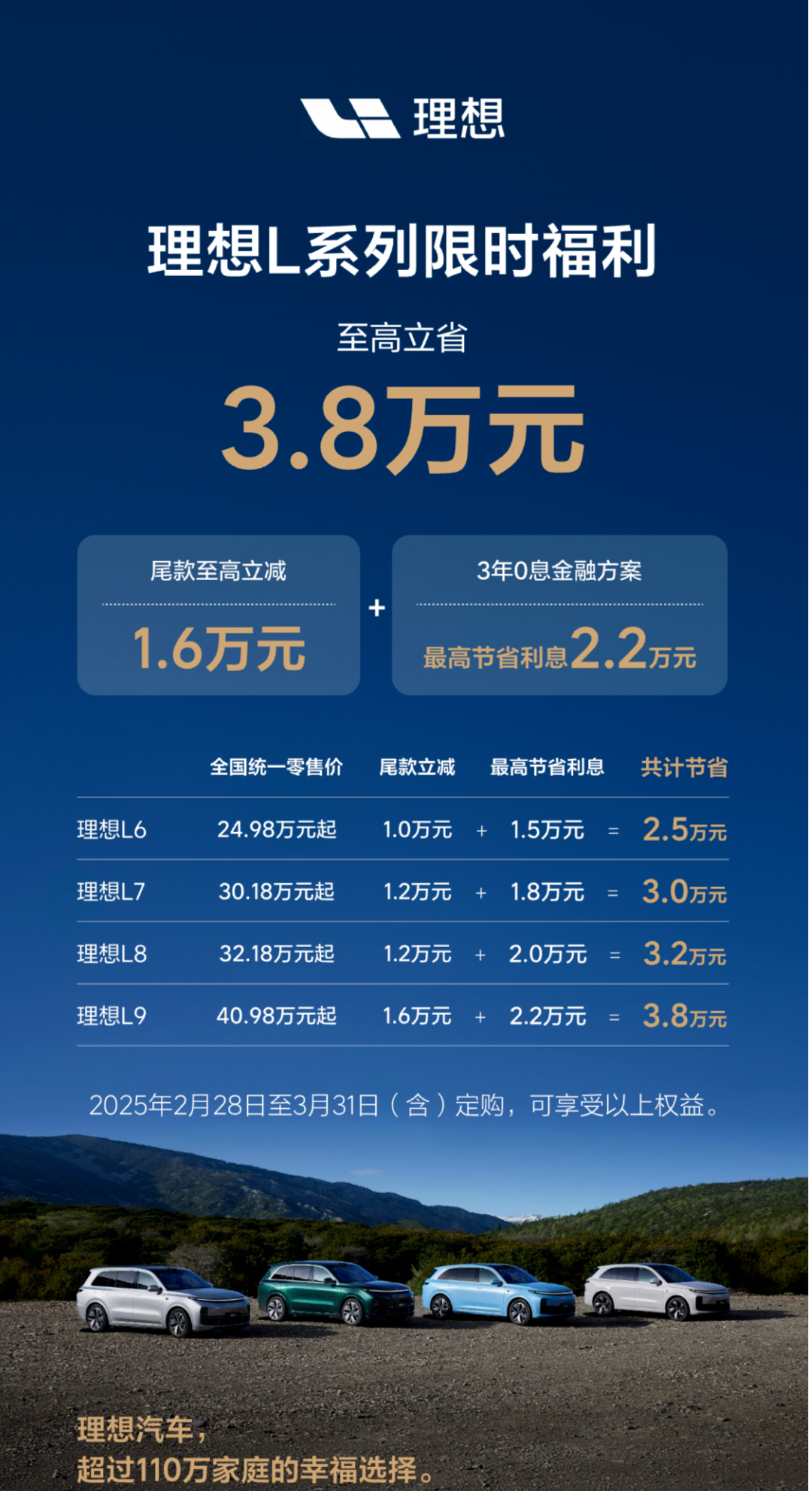 理想汽车L系列限时优惠最高省3.8万元 将于5月推出智驾焕新版(图2) 理想汽车L系列限时优惠最高省3.8万元 将于5月推出智驾焕新版(图2)