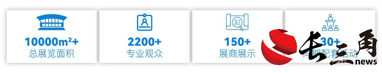 重磅来袭|第七届亚洲海洋风能大会将于10月30-31日在上海召开(图5) 重磅来袭|第七届亚洲海洋风能大会将于10月30-31日在上海召开(图5)