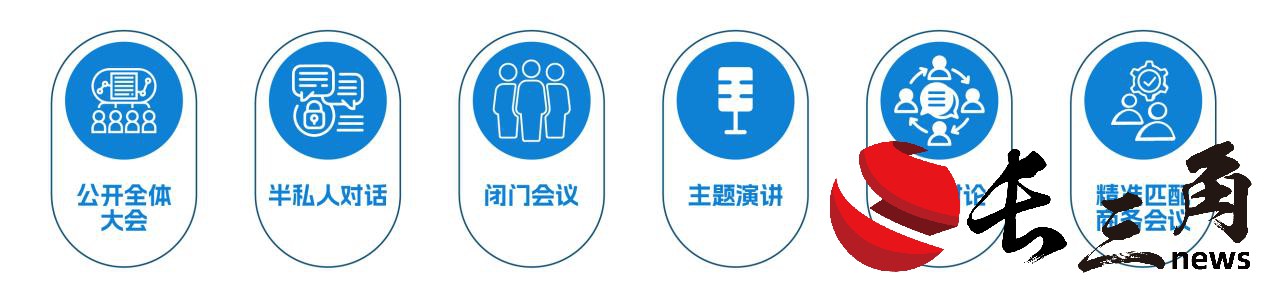重磅来袭|第七届亚洲海洋风能大会将于10月30-31日在上海召开(图3) 重磅来袭|第七届亚洲海洋风能大会将于10月30-31日在上海召开(图3)