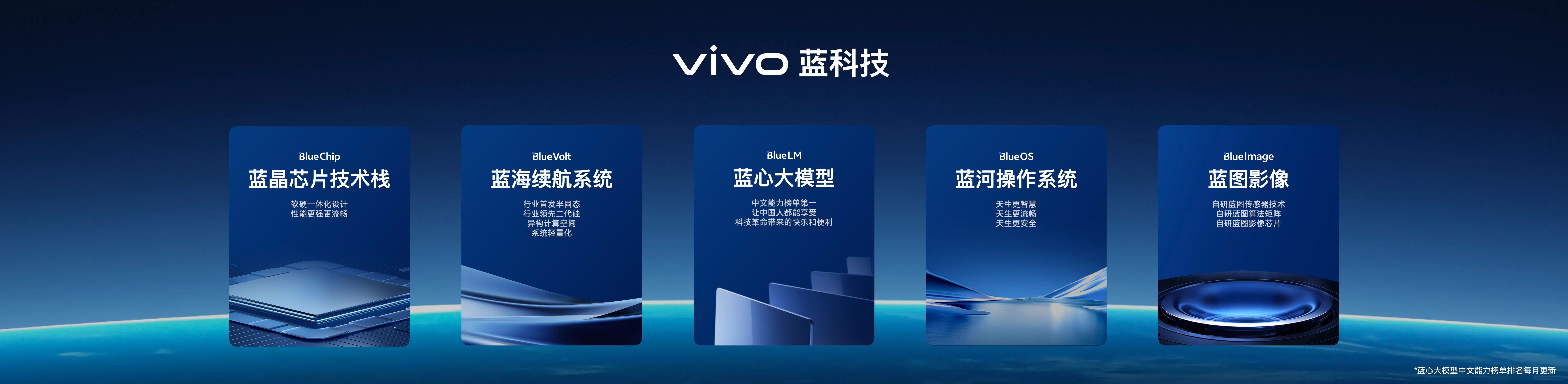 vivo的2024:回归常识 走出属于自己的路(图3) vivo的2024:回归常识 走出属于自己的路(图3)