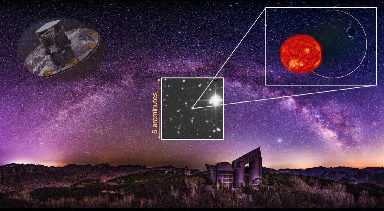 找到了!中国科学家“活捉”一颗小质量黑洞,挑战现有理论(图5) 找到了!中国科学家“活捉”一颗小质量黑洞,挑战现有理论(图5)