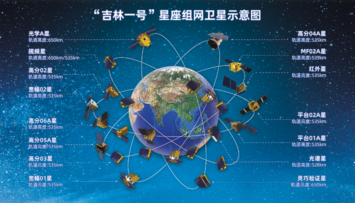 微信图片_20241015175233.png 瞭望 | 打开遥感卫星应用新图景(图1)