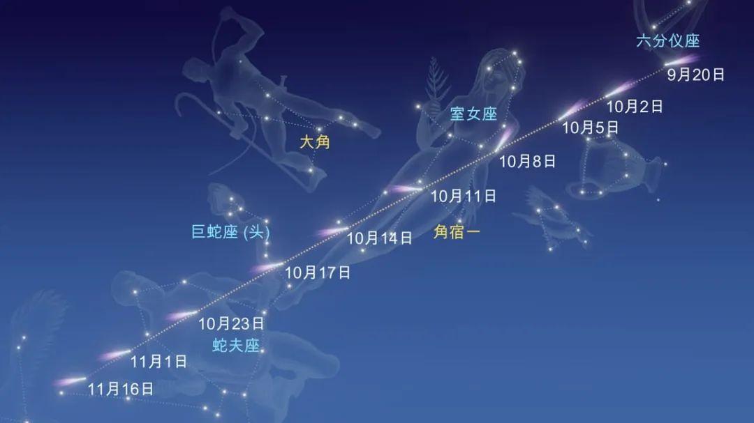 星空有约!“年度最值得期待彗星”12日最接近地球(图1) 星空有约!“年度最值得期待彗星”12日最接近地球(图1)