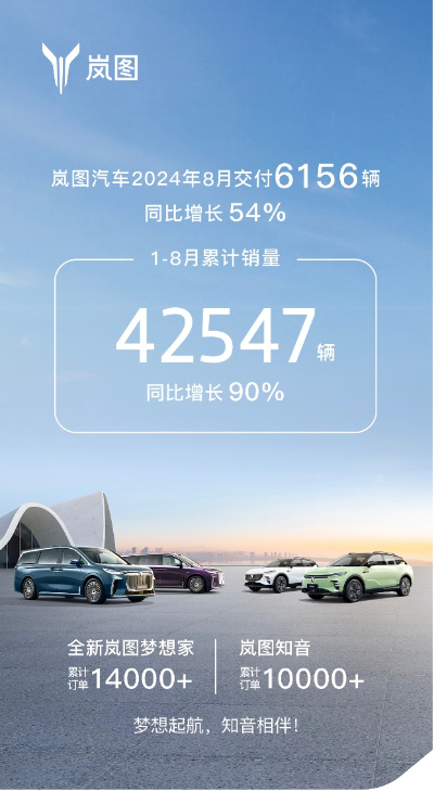 媒体管家： 岚图闪耀东风汽车6000万辆里程碑 心怀“梦想”开启向上新篇章(图6)