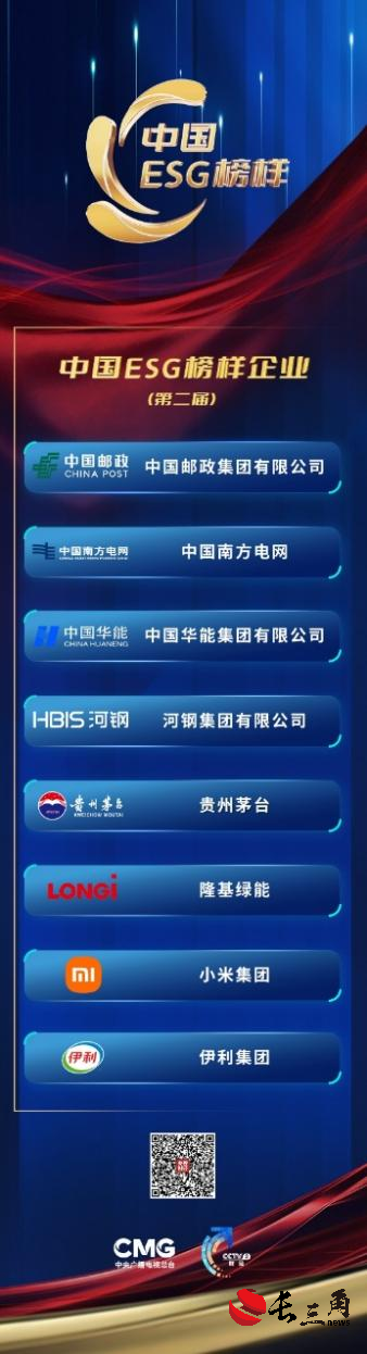 媒体管家: 隆基荣获“中国ESG榜样企业”(图2) 媒体管家: 隆基荣获“中国ESG榜样企业”(图2)