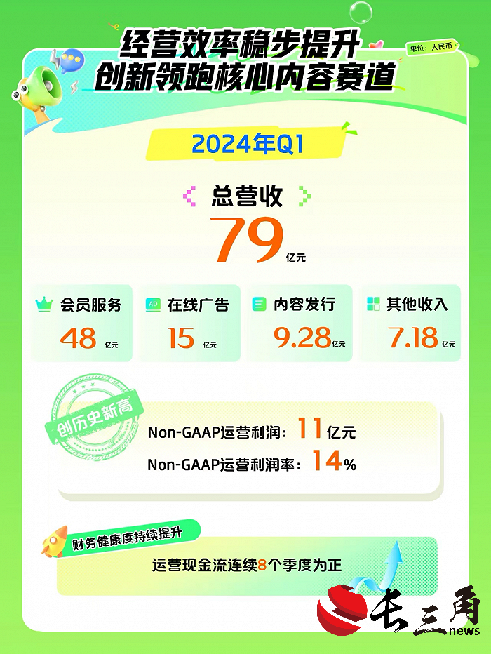 媒体管家: 内容+科技,影视创作有了“新质生产力”(图1) 媒体管家: 内容+科技,影视创作有了“新质生产力”(图1)
