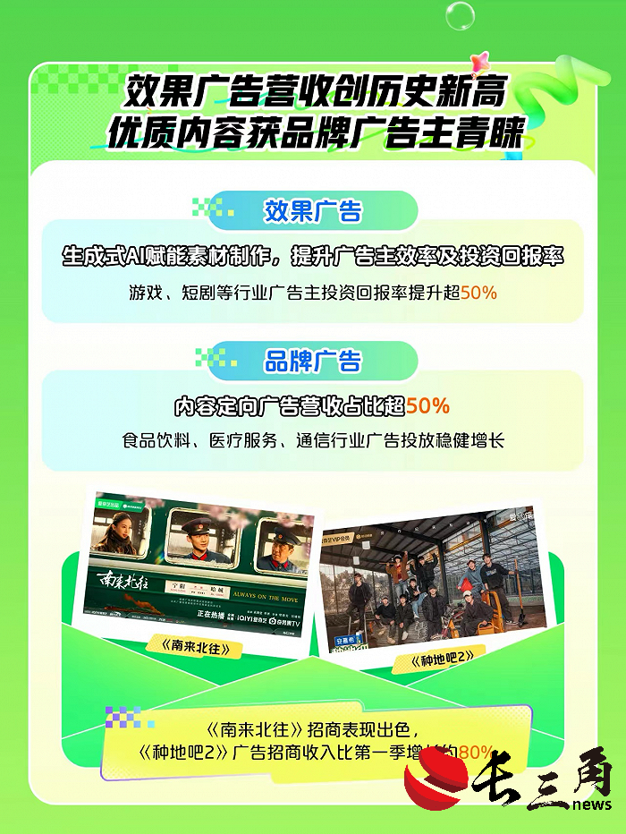 媒体管家: 内容+科技,影视创作有了“新质生产力”(图3) 媒体管家: 内容+科技,影视创作有了“新质生产力”(图3)