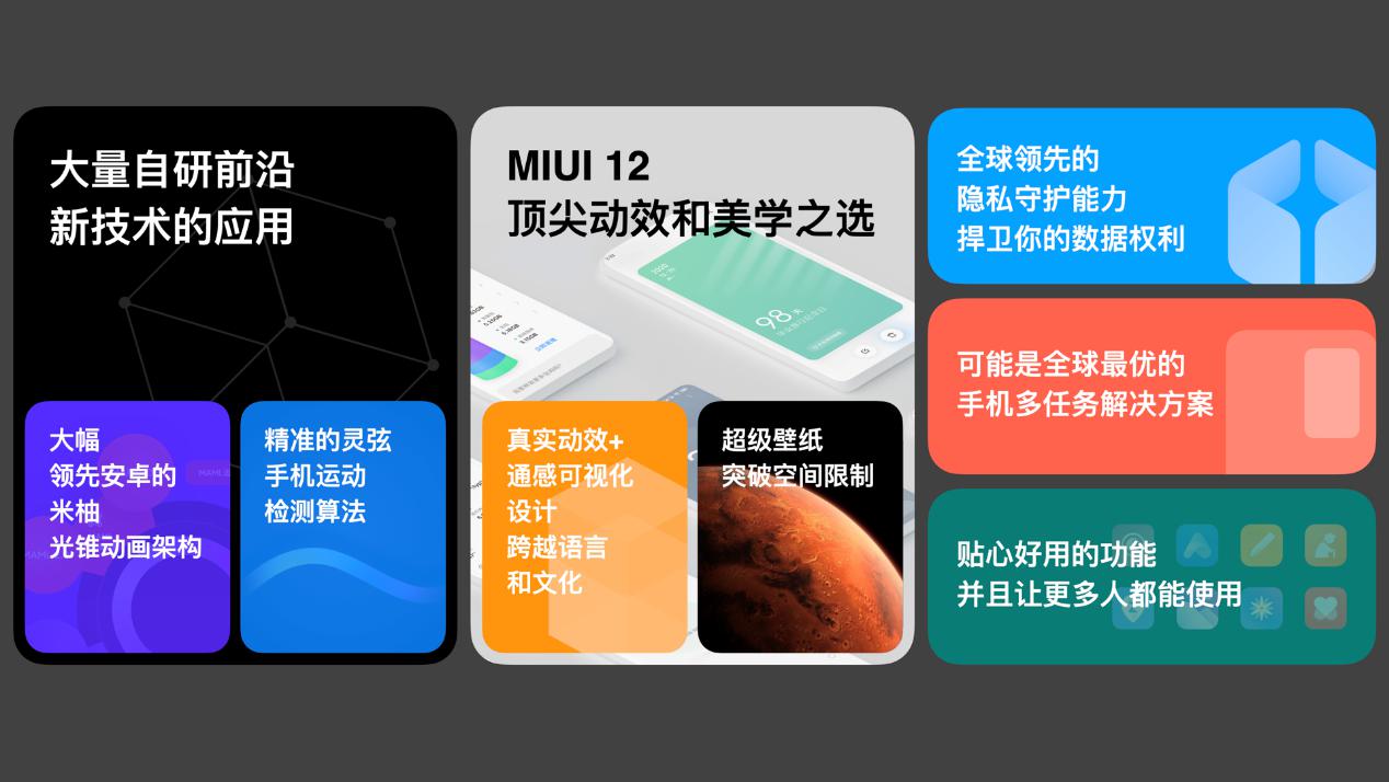 MIUI12正式发布 iOS遇最强挑战(图8)