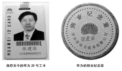 从华为到人瑞,人力资源老兵张建国的30年创新路(图2) 从华为到人瑞,人力资源老兵张建国的30年创新路(图2)