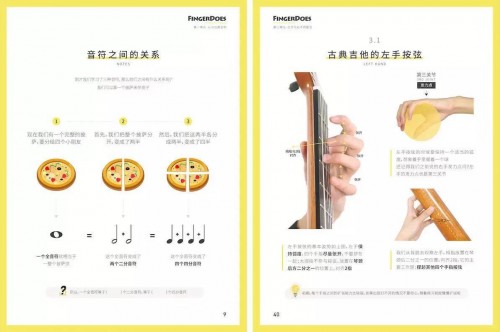 Finger指教专栏丨古典吉他与钢琴、小提琴同为世界三大古典乐器(图6) Finger指教专栏丨古典吉他与钢琴、小提琴同为世界三大古典乐器(图6)