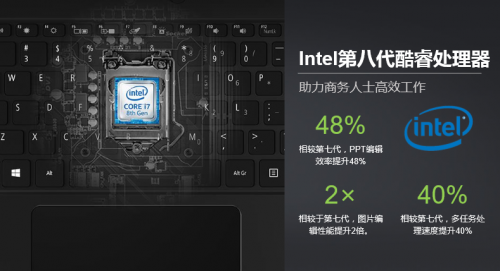 硬核职场之选，Acer墨舞X520已就位(图5)