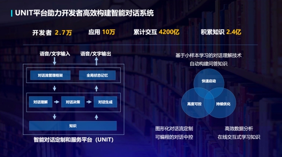 百度CTO王海峰:语言与知识布局始终要把握两大趋势(图2) 百度CTO王海峰:语言与知识布局始终要把握两大趋势(图2)