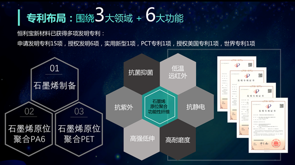 干勇院士、蒋士成院士江苏江山红化纤考察石墨烯原位聚合项目(图9)