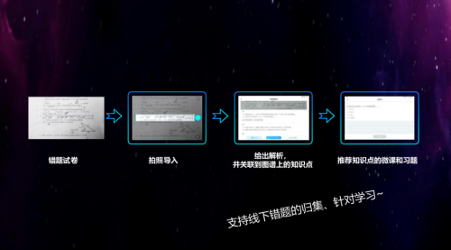 开学季！科大讯飞学习机“针对学”助力孩子高效学习(图4)