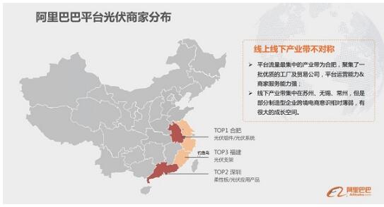 光伏出海咋做:阿里国际站透露这些重要信息(图4) 光伏出海咋做:阿里国际站透露这些重要信息(图4)