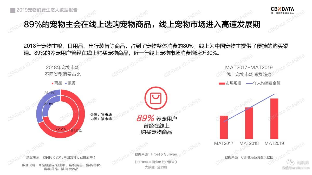 与科学家同行,用认真态度做粮,友优米鲜粮值得期待(图1) 与科学家同行,用认真态度做粮,友优米鲜粮值得期待(图1)